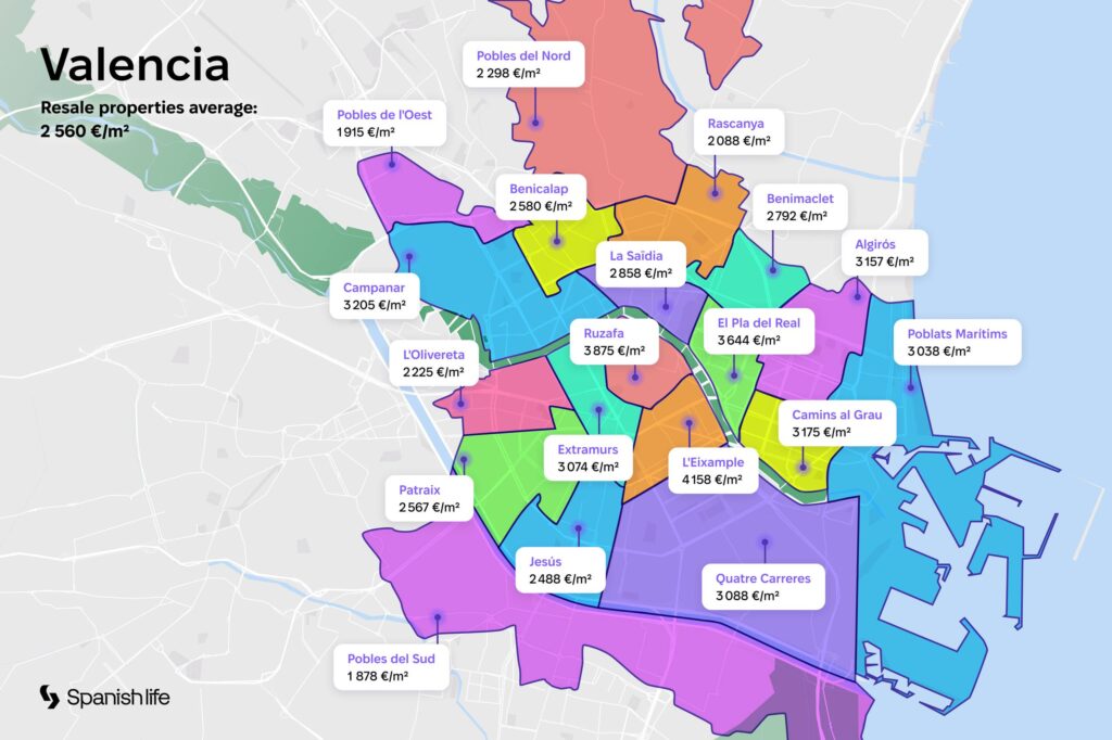 Valencia Districts Guide Valencia Districts Guide